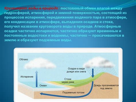 Тепловой обмен воды с атмосферой и его роль в процессе замерзания