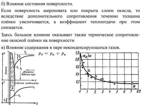 Теплообмен при использовании койлов