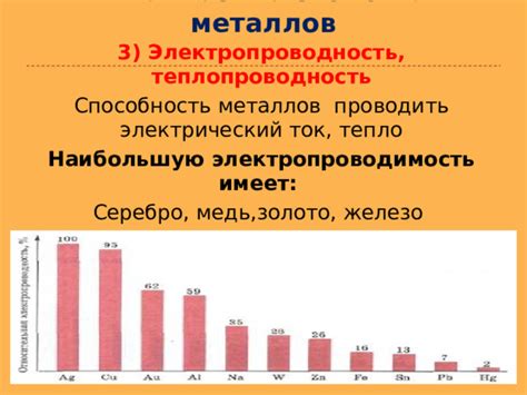 Теплопроводность: определите настоящее золото по его способности проводить тепло