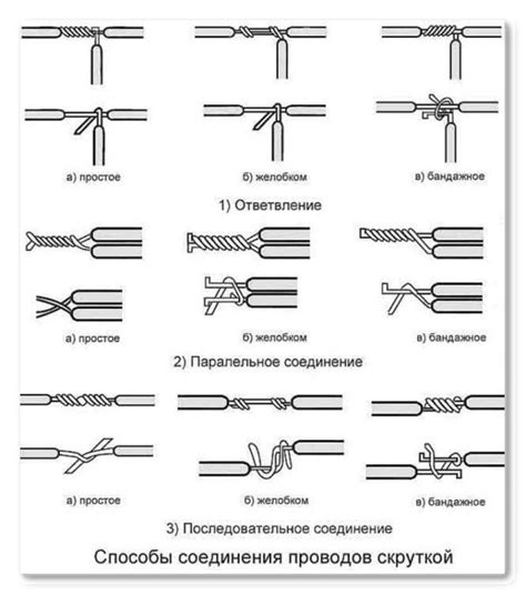 Тепло проводов предоставляет комфорт