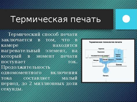 Термический способ