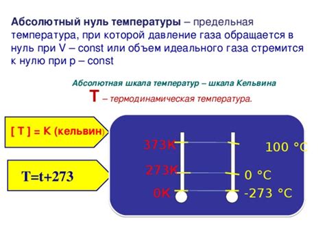 Термодинамическая характеристика вещества