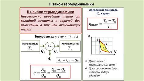 Термодинамические законы и второй закон термодинамики