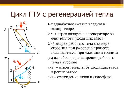 Термодинамические принципы работы