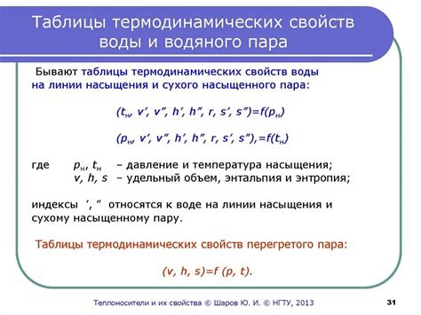 Термодинамические причины