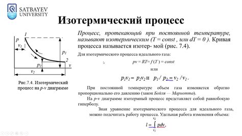 Термодинамические условия процесса