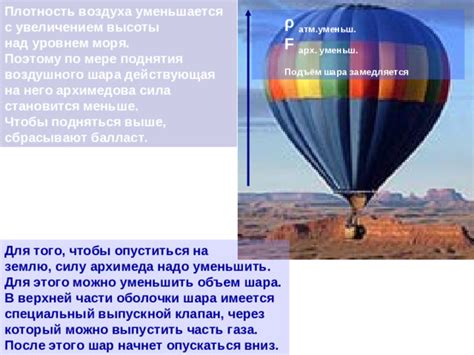 Термодинамический эффект при нагревании воздушного шара: причина поднятия