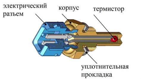 Термокомпенсация и зондирование: основы датчика температуры