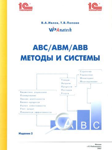 Тестирование АВВ: основные этапы и методы проверки