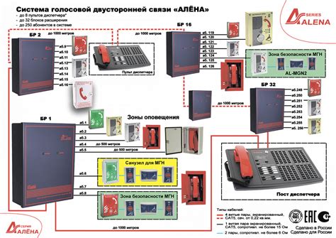 Тестирование голосовой связи в SA-MP