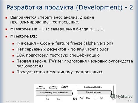 Тестирование и анализ билда