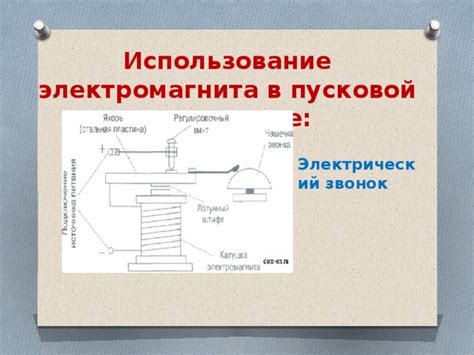 Тестирование и использование домашнего электромагнита