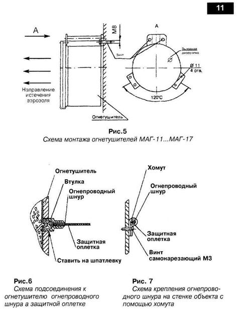 Тестирование и настройка ФЦДТ союз