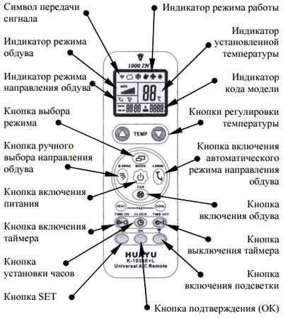 Тестирование и настройка дополнительных функций пульта Huayu