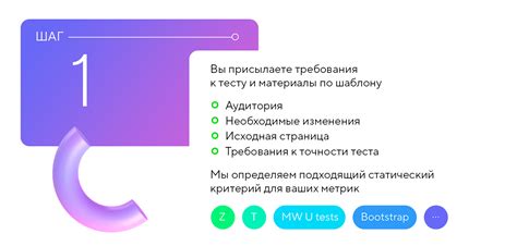 Тестирование и оптимизация работы пульта Дофлер