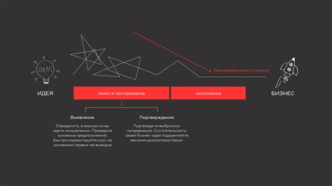 Тестирование и оптимизация сервера перед запуском