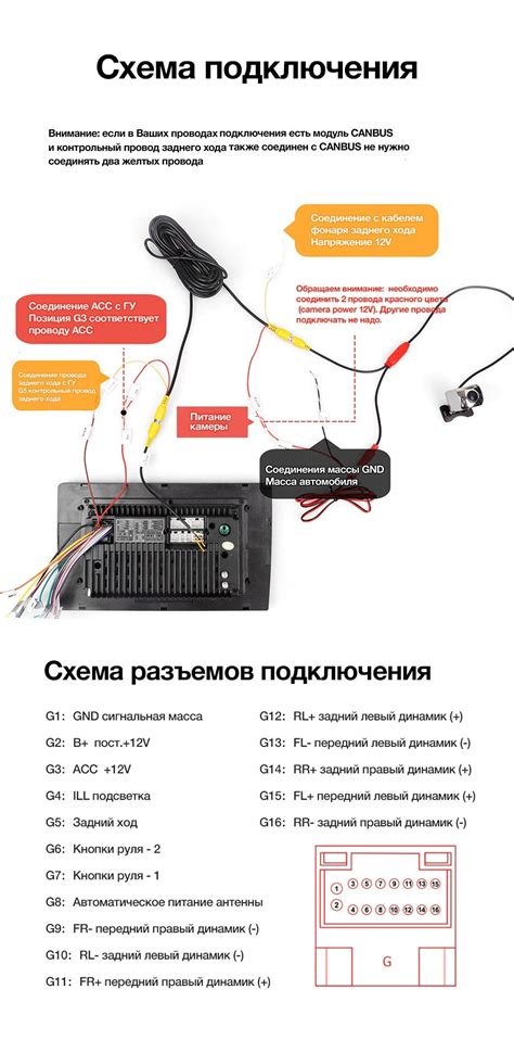 Тестирование подключения камеры