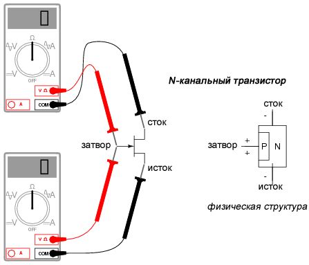 Тестирование подключенного транзистора