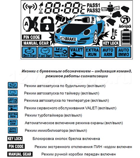 Тестирование работы брелока и автозапуска