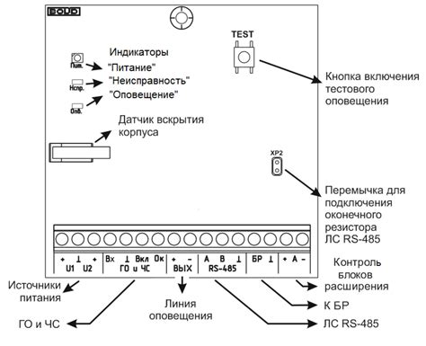 Тестирование работы рупора ИСП-02: