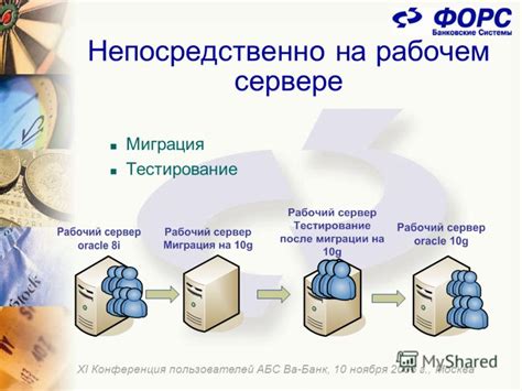 Тестирование работы шалкера на сервере