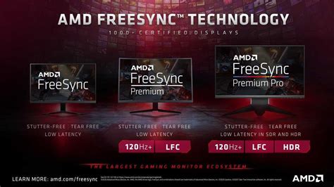 Тестирование работы AMD FreeSync