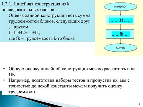 Тестирование эффективности алгоритмов