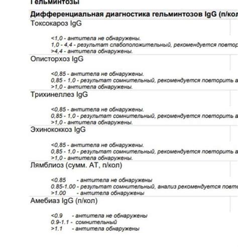 Тесты и анализы для обнаружения аллергий