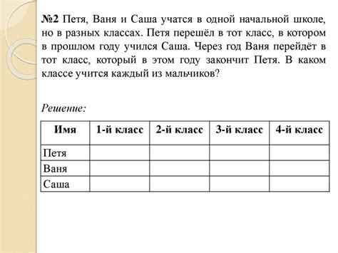 Тесты на решение логических задач