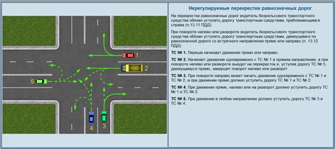 Техника "парк и разворот"