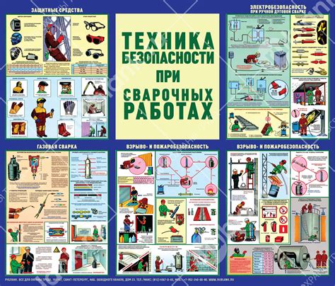 Техника безопасности при вытягивании