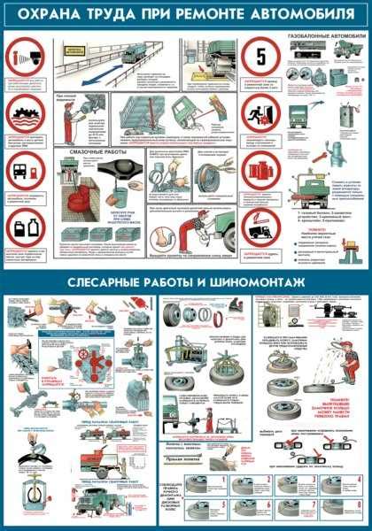 Техника безопасности при работе с двигателем ЗМЗ 409