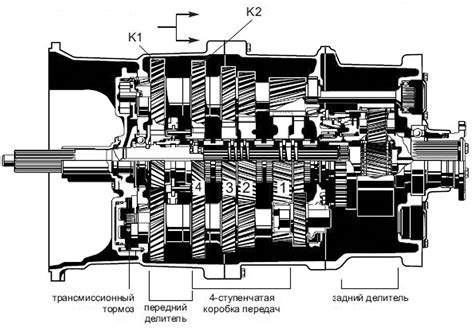 Техника включения передач: