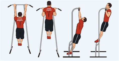 Техника выполнения подтягиваний на турнике