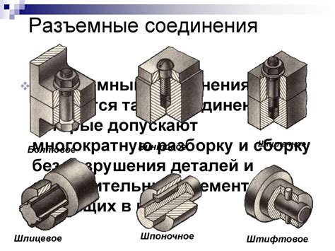 Техника контура и выемки деталей