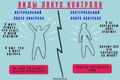 Техника локус контроля: контролируй себя во сне