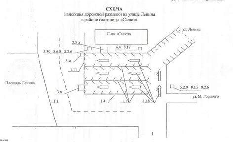 Техника нанесения разметки