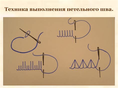 Техника петельного подключения