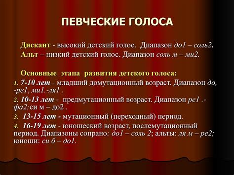 Техника рыканья в вокале: раскрытие потенциала голоса