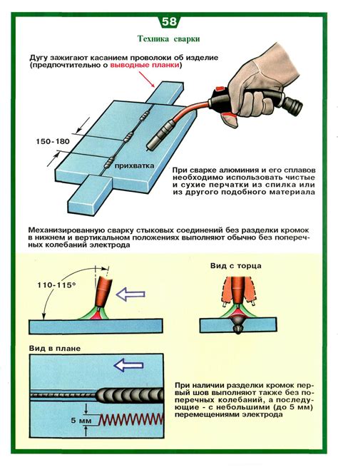 Техника сварки дуговым методом