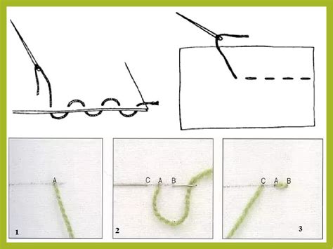 Техника создания шва без машинки