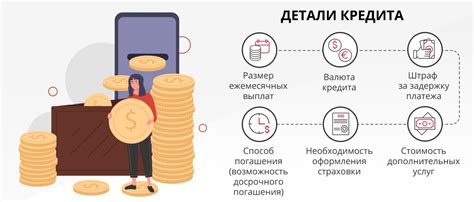 Техники, которые помогут получить кредит в банке