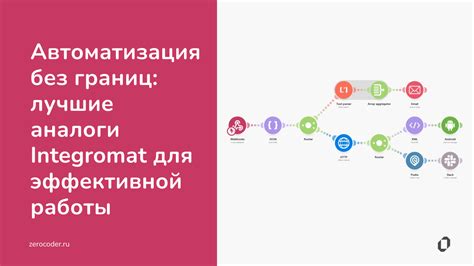 Техники автоматизации задач с помощью автокрафта