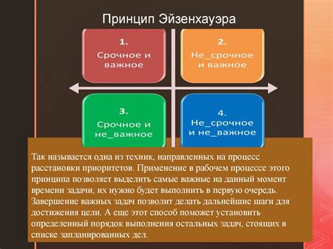 Техники активации тайм финишинга