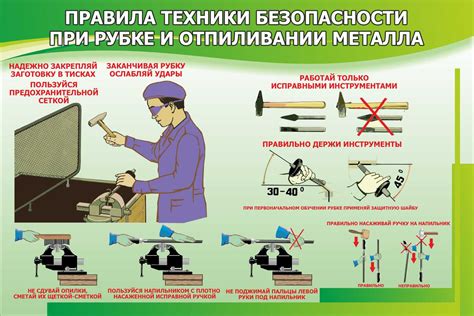 Техники безопасности при отпиливании двери