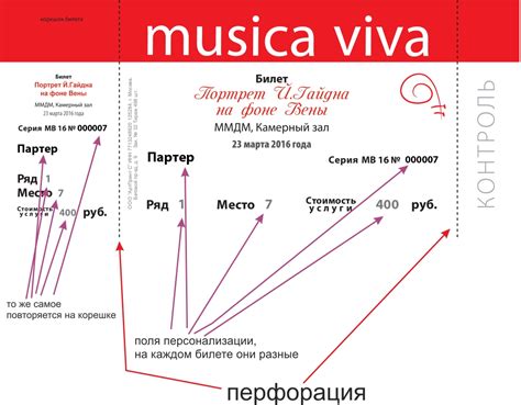 Техники идеального расположения информации на билетике