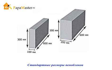 Техники изменения формы блоков