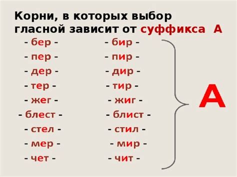 Техники и методы определения слова с чередующимся корнем