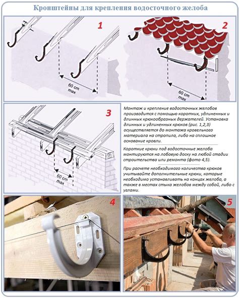 Техники и рекомендации по креплению желоба на фасаде