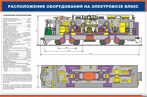 Техники и стили рисования тепловоза: как выбрать подходящий